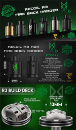 Recoil R3 RDA (24mm) (ThunderCloud x GrimmGreen)